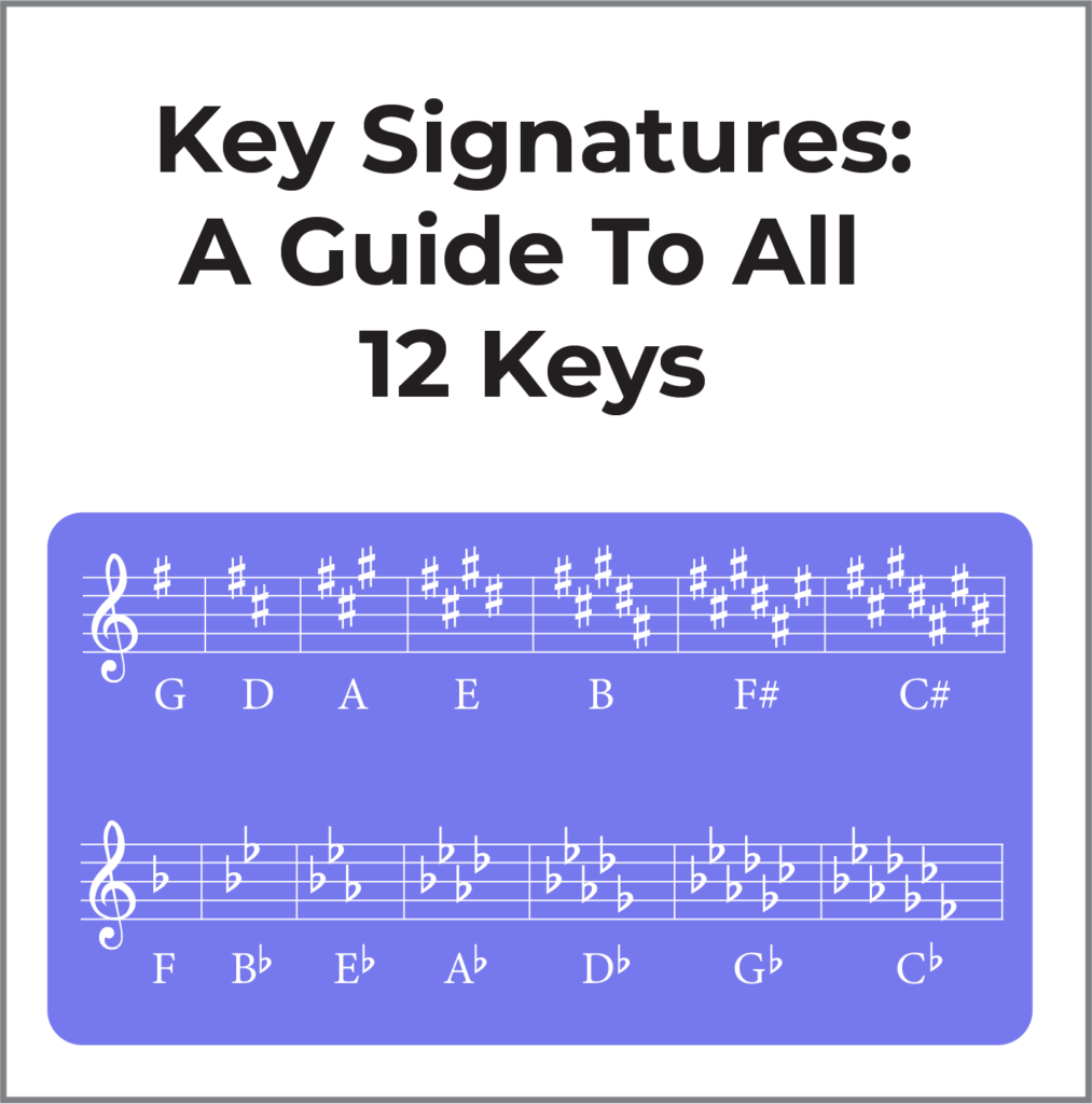 Music Theory Archives Page 13 Of 24 Jade Bultitude