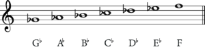 The G Flat Major Scale A Complete Guide