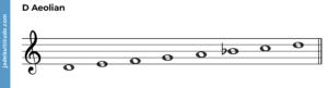 The Aeolian Mode Revealed A Music Theory Breakdown