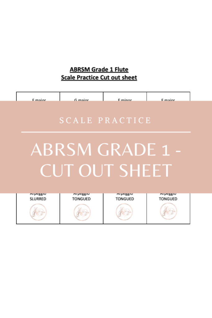 ABRSM Grade 1 Scale Practice