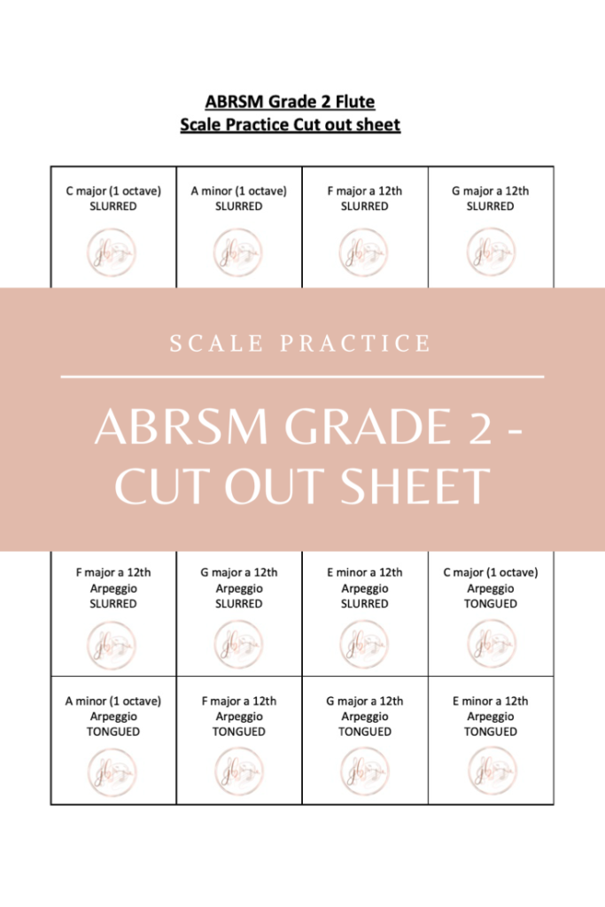 ABRSM Grade 2 Scale Practice