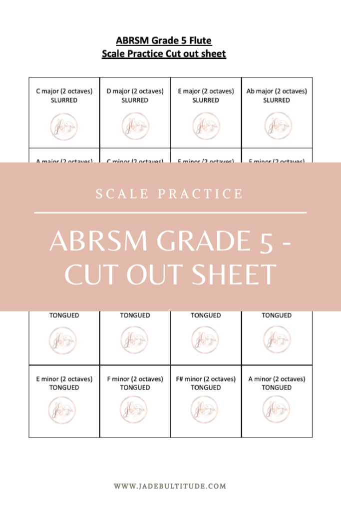 ABRSM Grade 5 Scale Practice