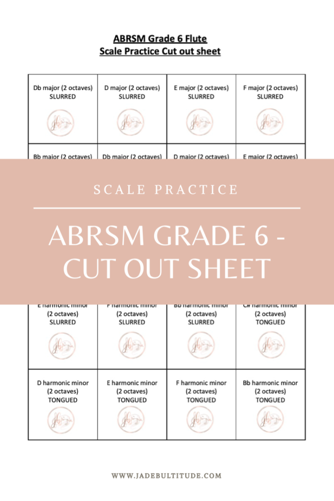 ABRSM Grade 6 Scale Practice