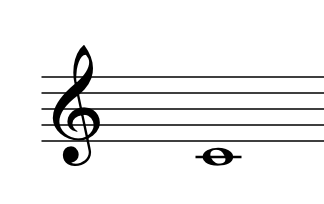 middle C, treble clef, transposition 