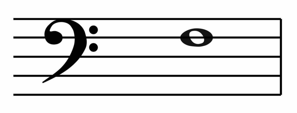 bass clef, F below middle C, how to transpose up an octave