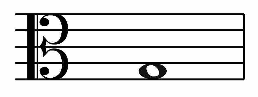 F below middle C, alto clef, transpose up an octave