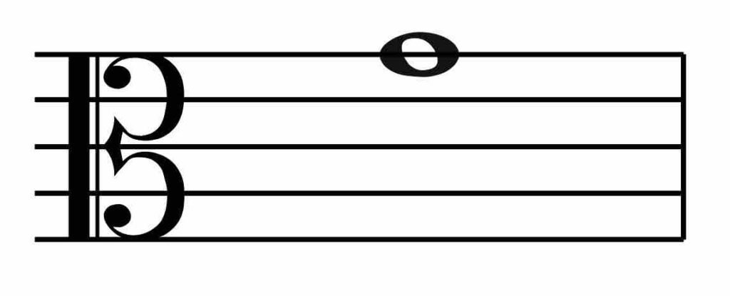 G above middle C, alto clef, transpose up an octave