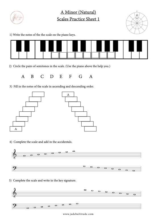 Scale Worksheet, A Minor (Natural), learn the notes
