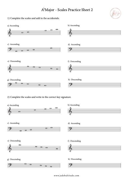 Scale Worksheet, Ab Major, key signatures and accidentals