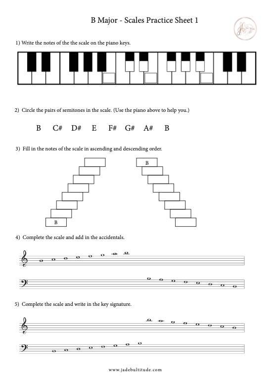 Scale Worksheet, B Major, learning the notes