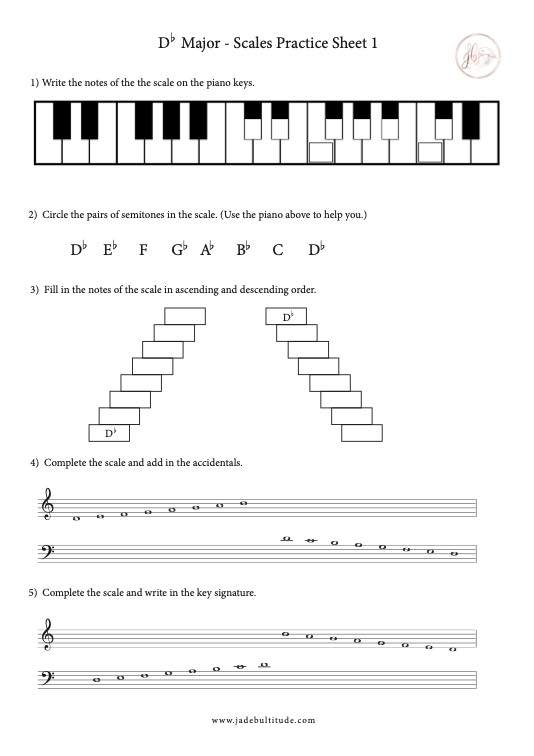 Scale Worksheet, Db Major, learning the notes