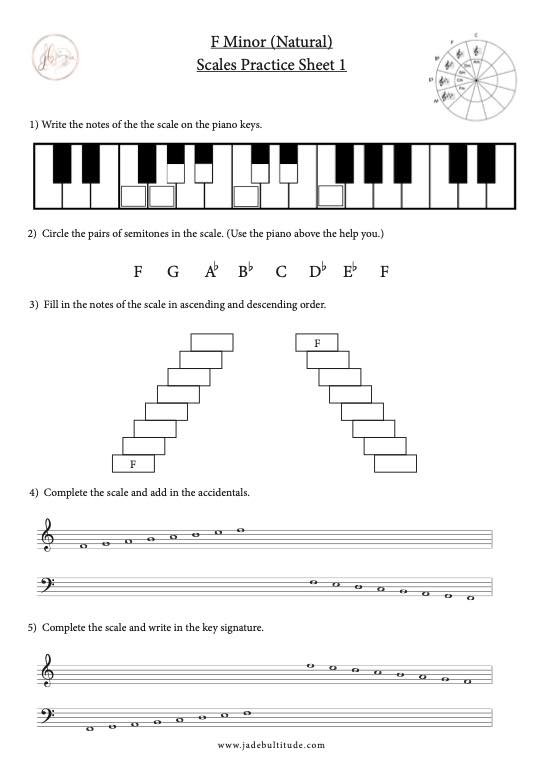 Scale Worksheet, F Minor (Natural), learn the notes