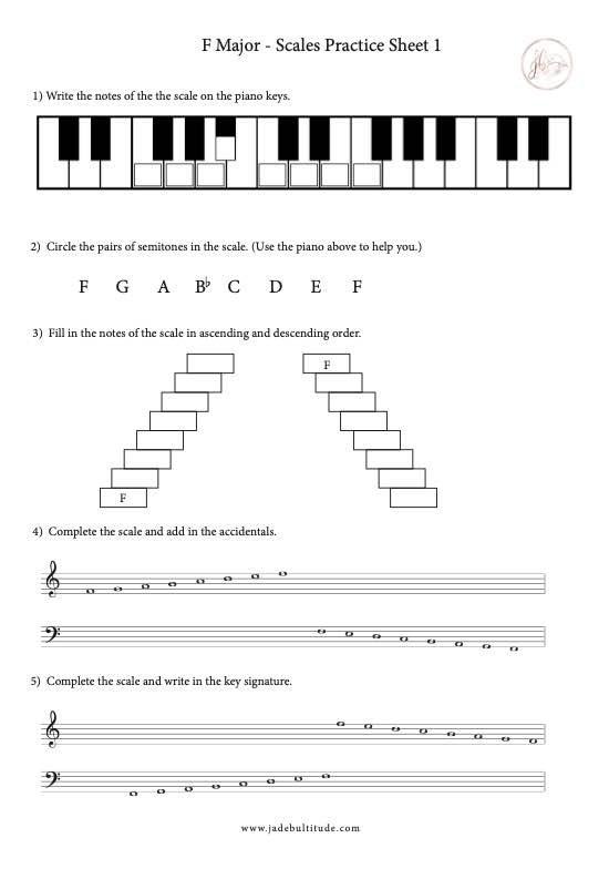 Scale Worksheet, F Major, learning the notes