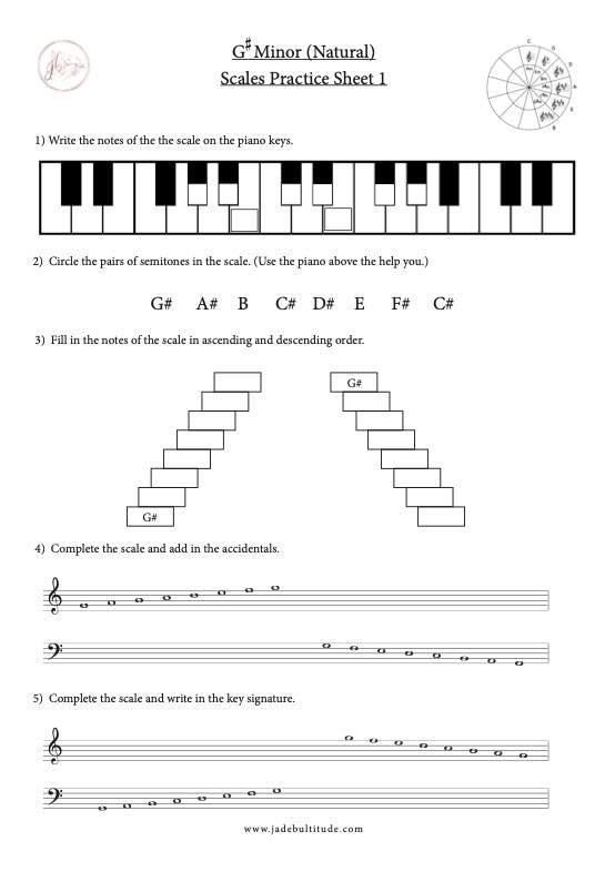 Scale Worksheet, G# Minor (Natural), learn the notes