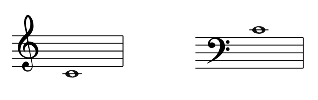 middle C, treble clef, bass clef