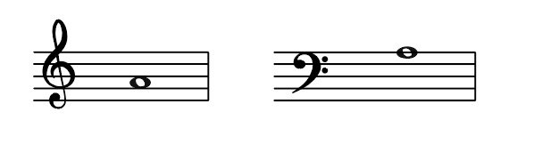 Treble clef, A above middle C, Bass clef, A below middle C, transposing, transposition, transpose down octave