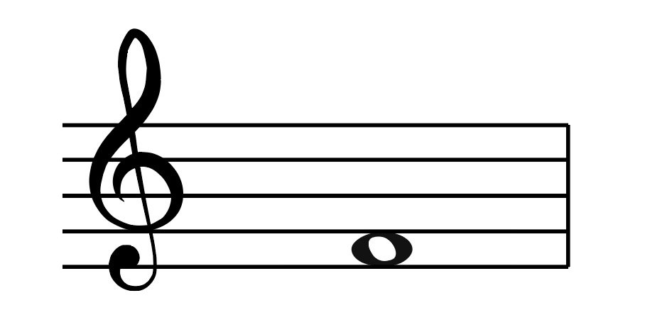 Treble clef, F above middle C, whole note, semibreve, transpose