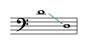 Bass clef, D below middle C, transposing, transposition, transpose down octave