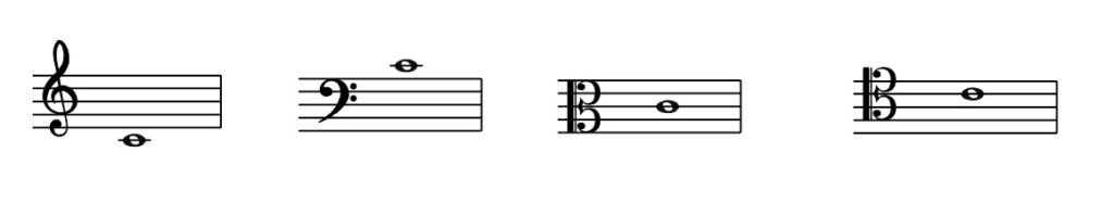 Middle C, Treble clef, Bass Clef, Alto Clef, Tenor Clef, transpose, clefs