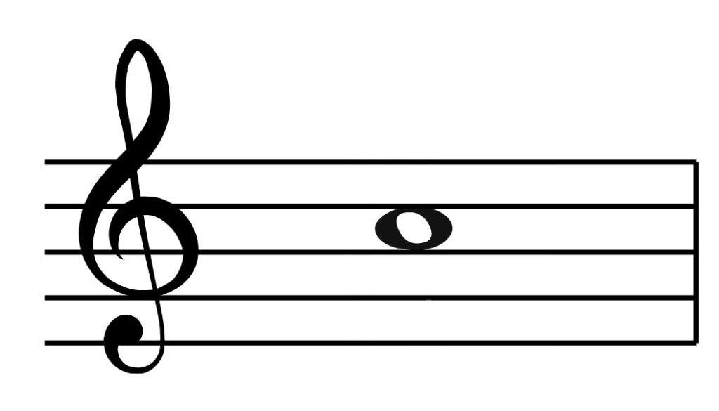 treble C, treble clef, written pitch