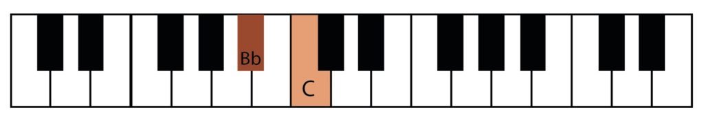 piano, B flat, C natural, major second apart