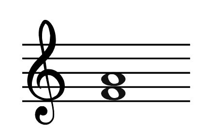 harmonic interval, interval, treble clef, F natural, A natural, chord