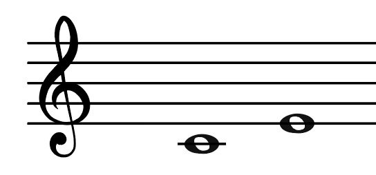 melodic interval, C natural, middle C, E natural, interval