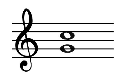 interval, harmonic interval, chord, G, C