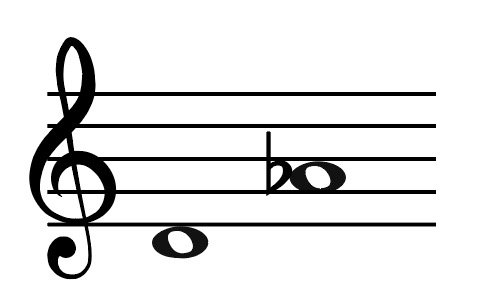 interval, interval of a 5th, fifth, diminished 5th