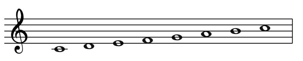 c major, c major scale, scale, major scale, treble clef