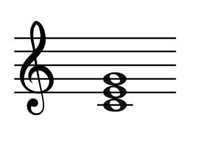 C major chord, tonic chord, chord, treble clef