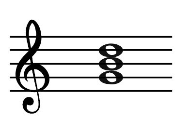 dominant chord, G major, G major chord, chord