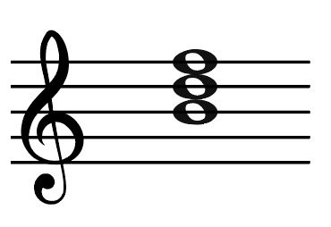 b diminished chord, leading note chord, chord seven, diminished chord, chord 