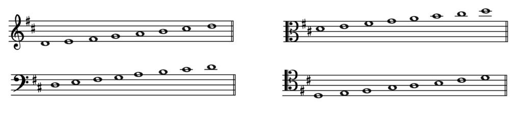 D major scale, treble clef, alto clef, bass clef, tenor clef, scale