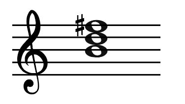 Supertonic, supertonic chord, Chord II, B minor chord