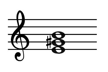 Dominant chord, Chord V, E major chord, 