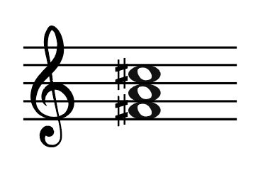 Submediant chord, Chord IV, F sharp minor chord