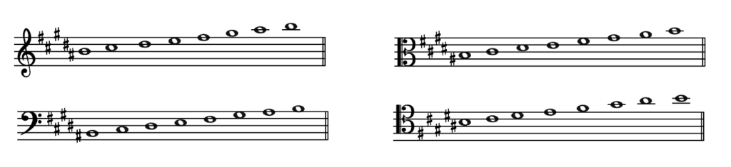 B major scale, treble clef, alto clef, tenor clef, bass clef, B major