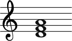 Chord II, D minor chord