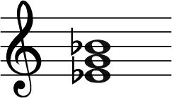 Chord IV, Eb major chord, Subdominant chord