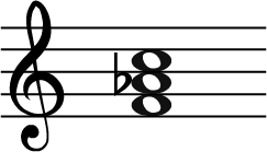 Chord II, F minor chord, Supertonic chord