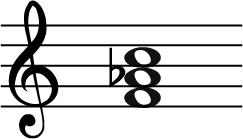 F minor Chord,  Submediant chord, Chord VI