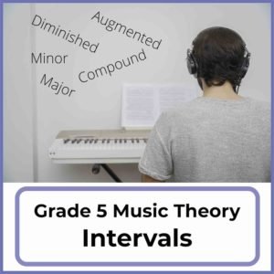 Grade 5 Music Theory Intervals Feature Image
