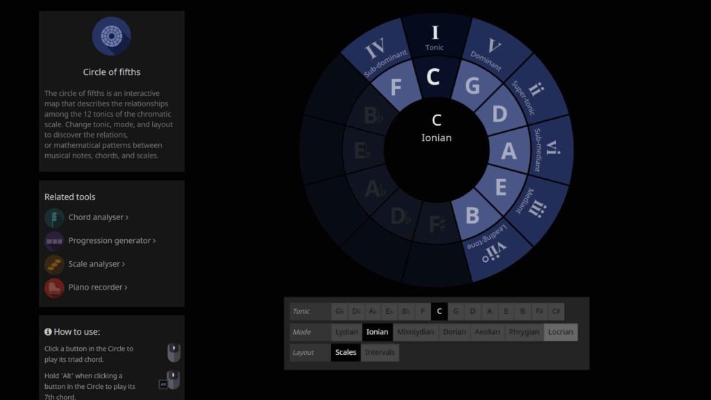 ToneGym Interactive Circle of Fifths