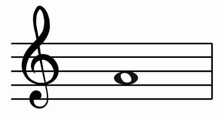 answer, transpose up an octave