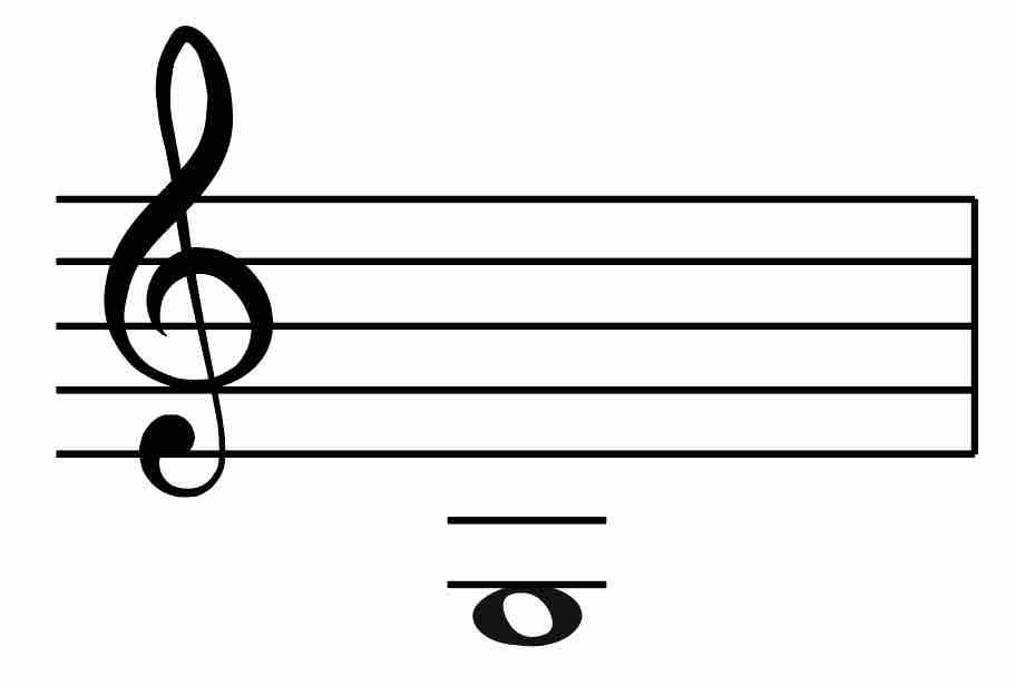 G below middle C, treble clef