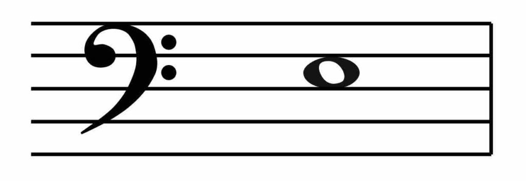 E below middle C, bass clef, transpose up an octave 