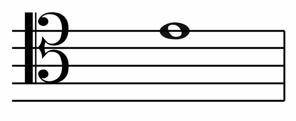E above middle C, tenor clef, transpose up an octave 