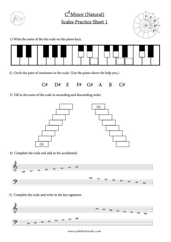 Scale Worksheet, C# Minor (Natural), learn the notes