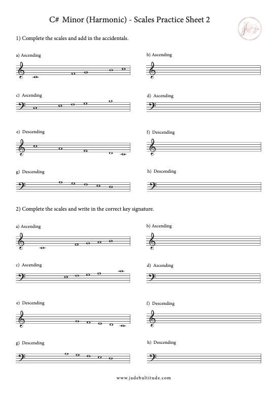 Scale Worksheet, C# Harmonic Minor, key signatures and accidentals
